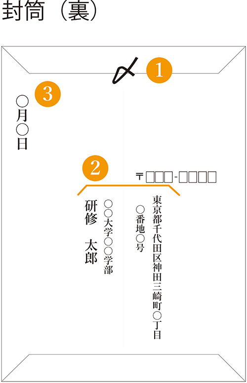 封筒裏