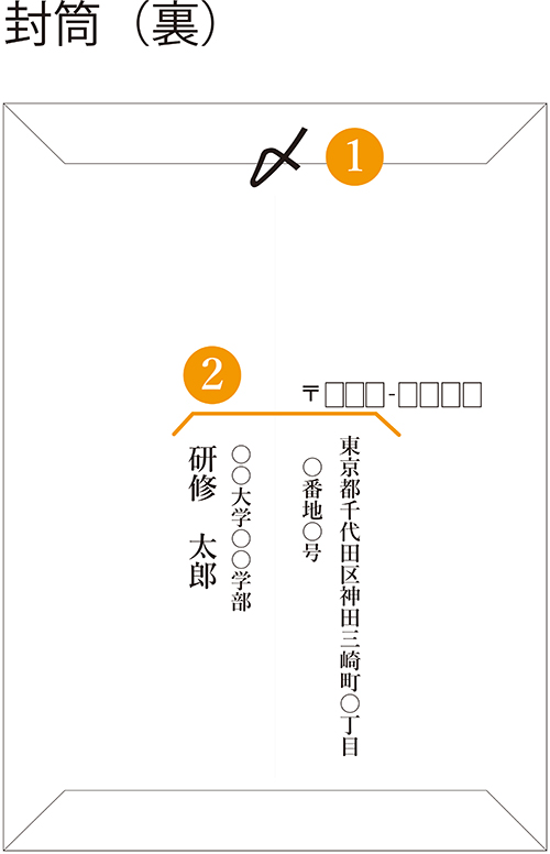 封筒裏