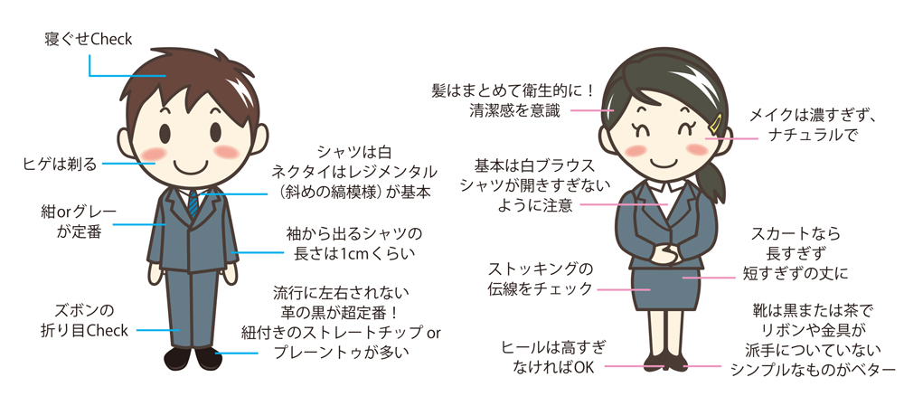 身だしなみ訪問時