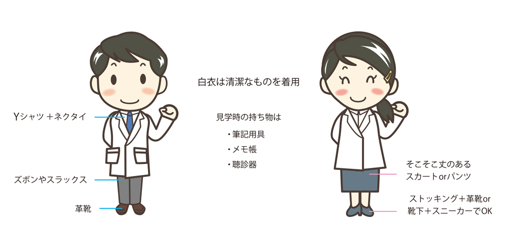 身だしなみ白衣